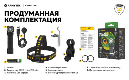 Мультифонарь Armytek Wizard C2 Pro Magnet 2500 лм