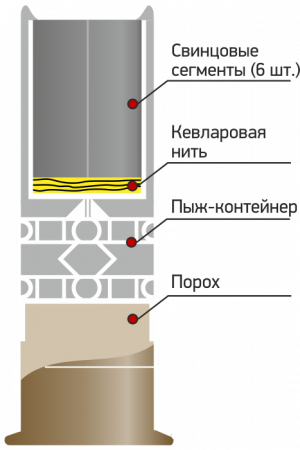 Техкрим 12 70 Перехват 1