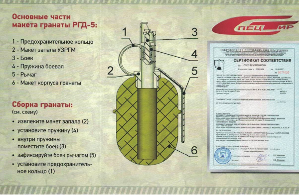 РГН  3 02072025